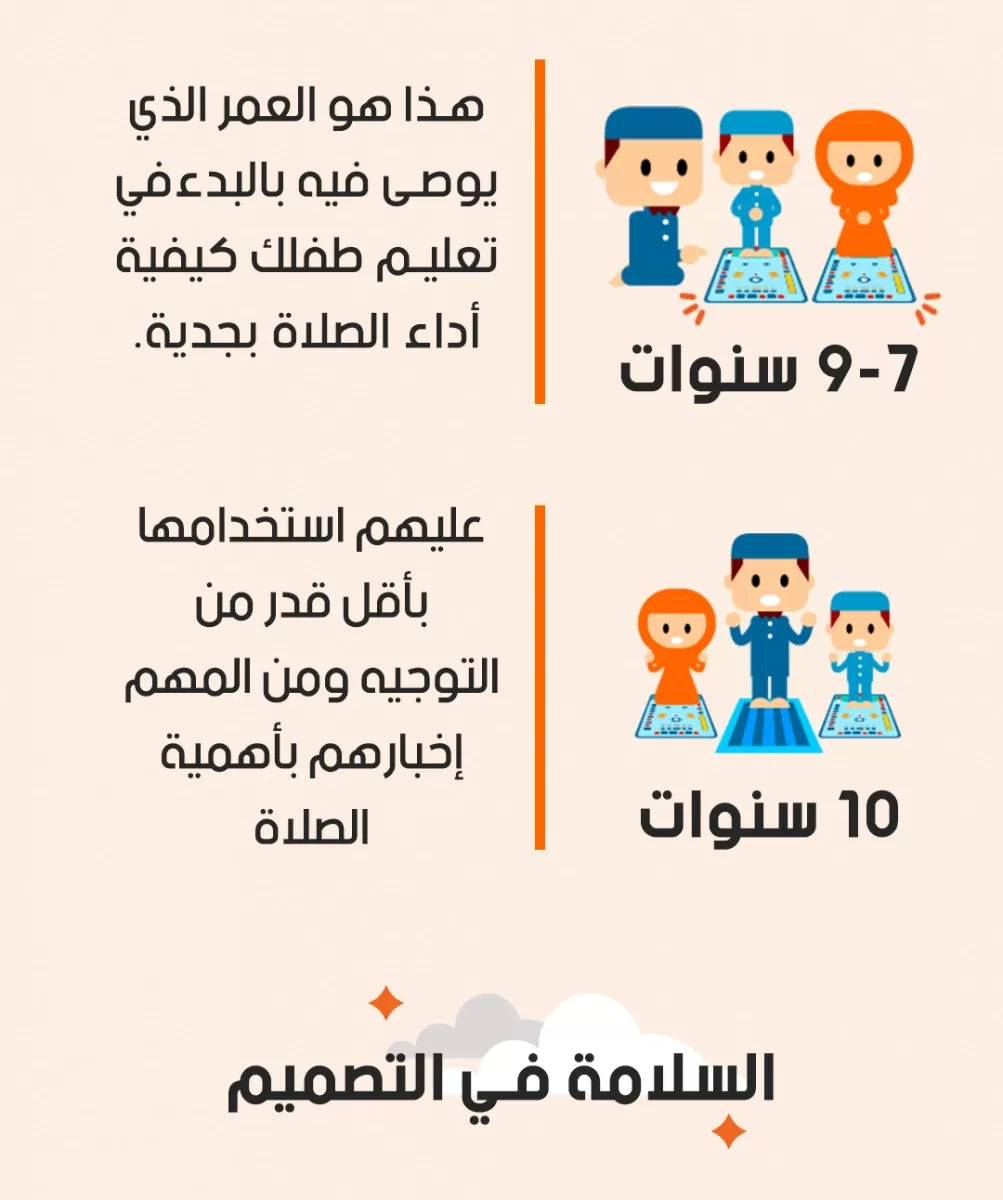سجادة لتعليم الأطفال الصلاة وتشجيعهم بطريقة مبتكرة