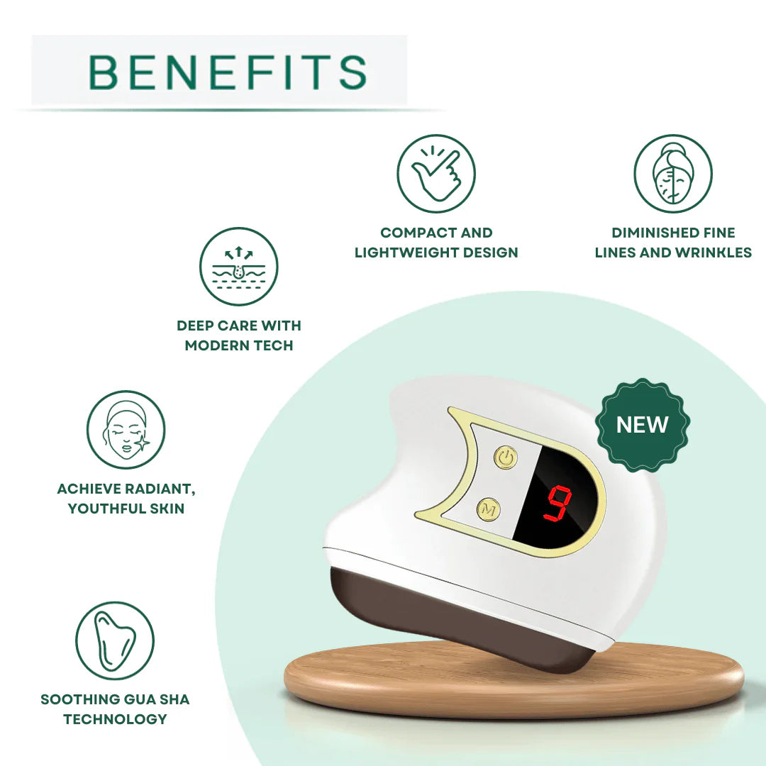 Lift, Sculpt & Glow Toolkit -Set of 3 LED Therapy, Electric Gua Sha & Microcurrent Toning Device for Radiant Skin-3