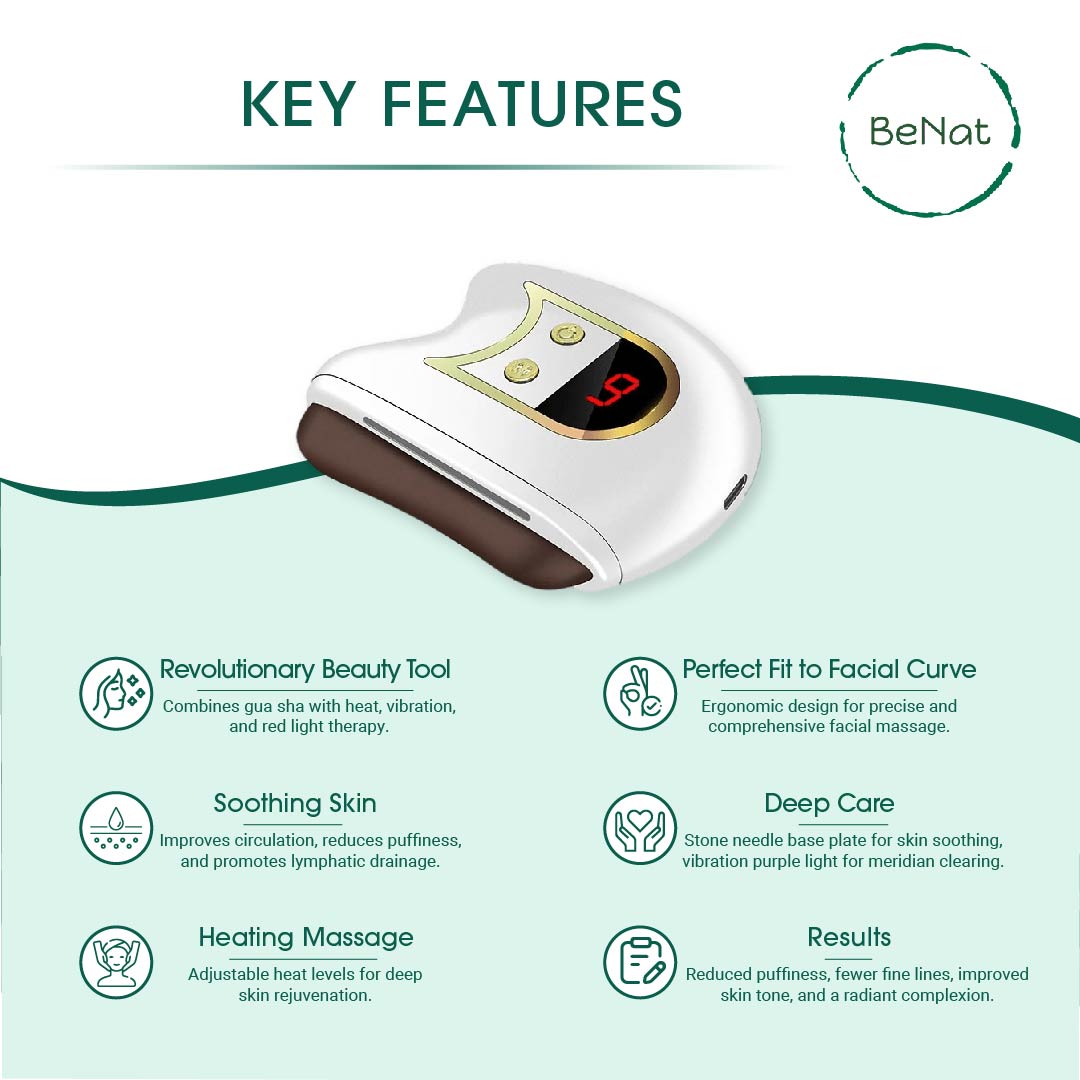 Lift, Sculpt & Glow Toolkit -Set of 3 LED Therapy, Electric Gua Sha & Microcurrent Toning Device for Radiant Skin-2