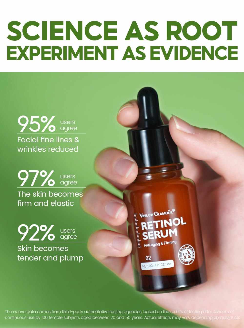 VIBRANT GLAMOÚR Anti-Aging  Serum Reduce Wrinkles & Fine Lines-1.02 fl.oz