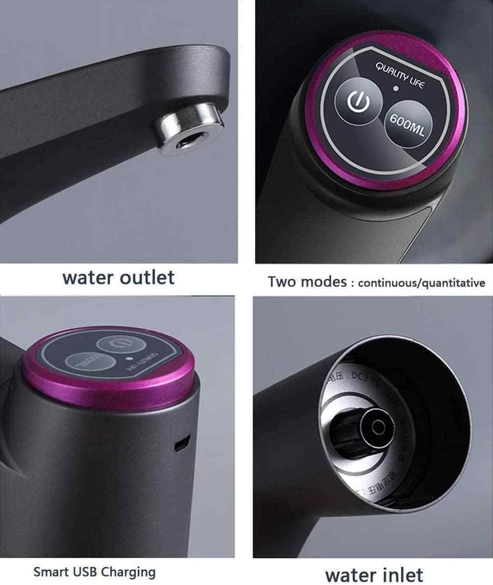 Water Bottle Pump