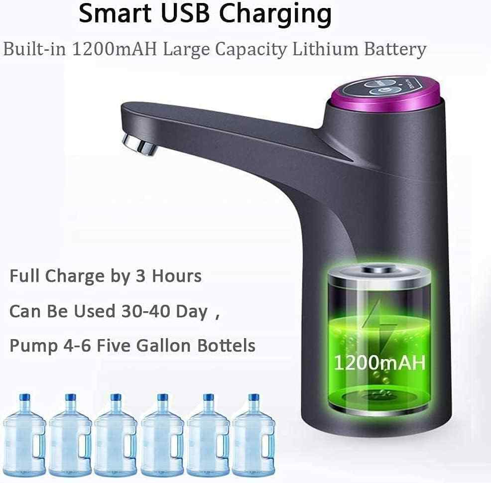 Water Bottle Pump